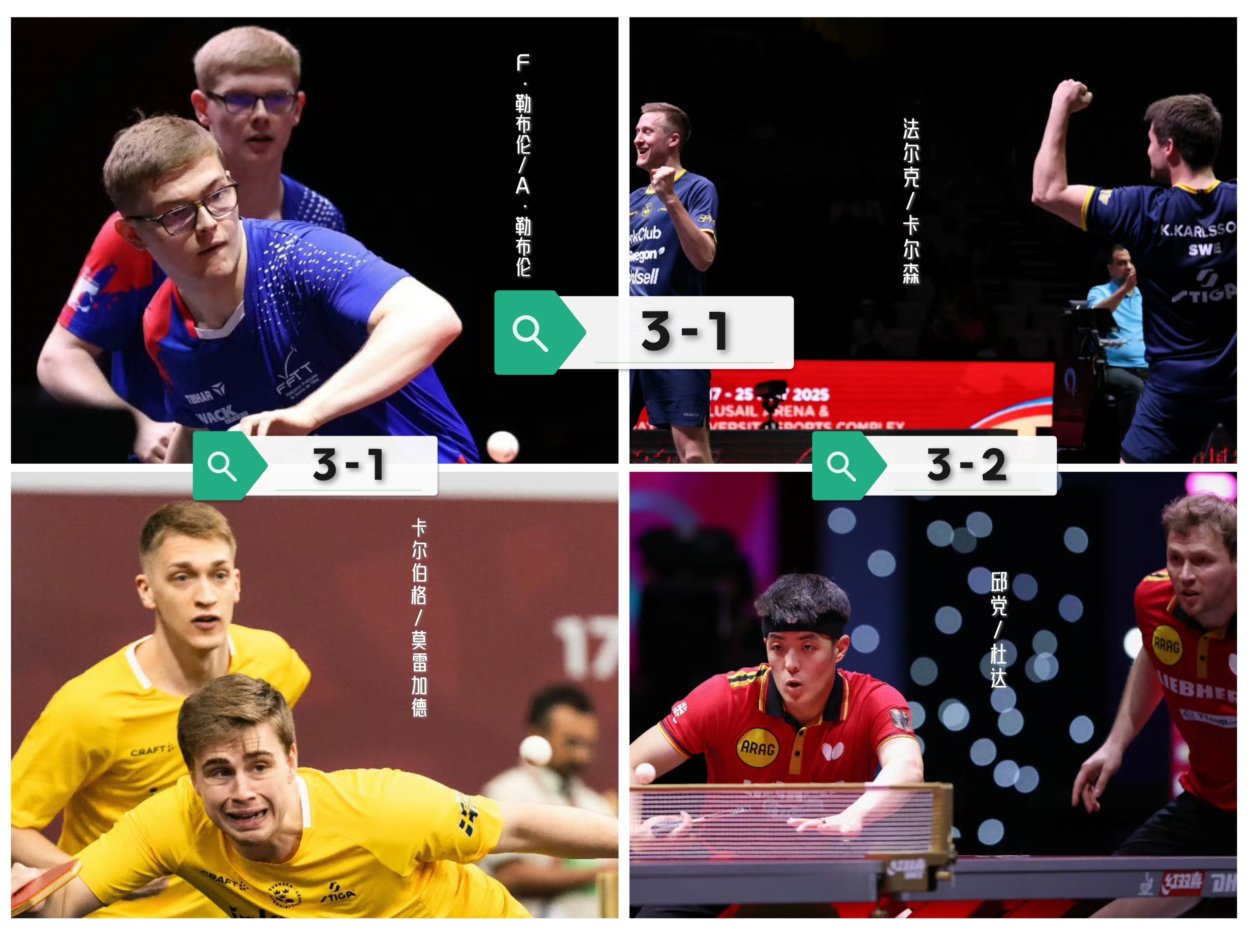 包含瑞典乒乓球队横扫韩国乒乓球队，波尔制霸全场的词条