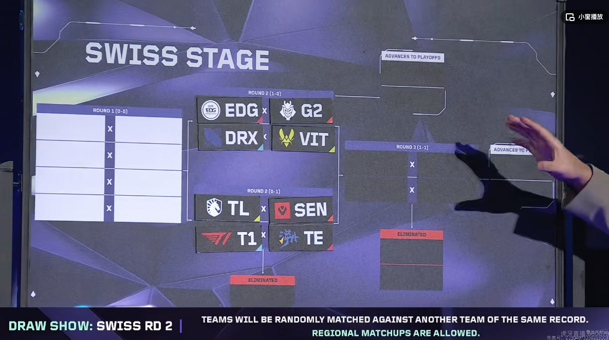 EDG轻取BLG,Faker团战一打五激烈交锋淘汰赛,技惊四座的简单介绍 EDG轻取BLG,Faker团战一打五激烈交锋淘汰赛,技惊四座的简单介绍
