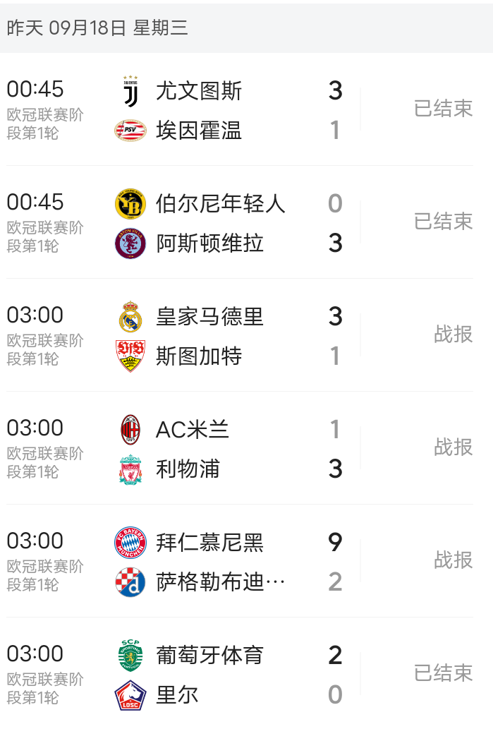 关于弗赖堡主场胜利,晋级积分榜的信息 关于弗赖堡主场胜利,晋级积分榜的信息